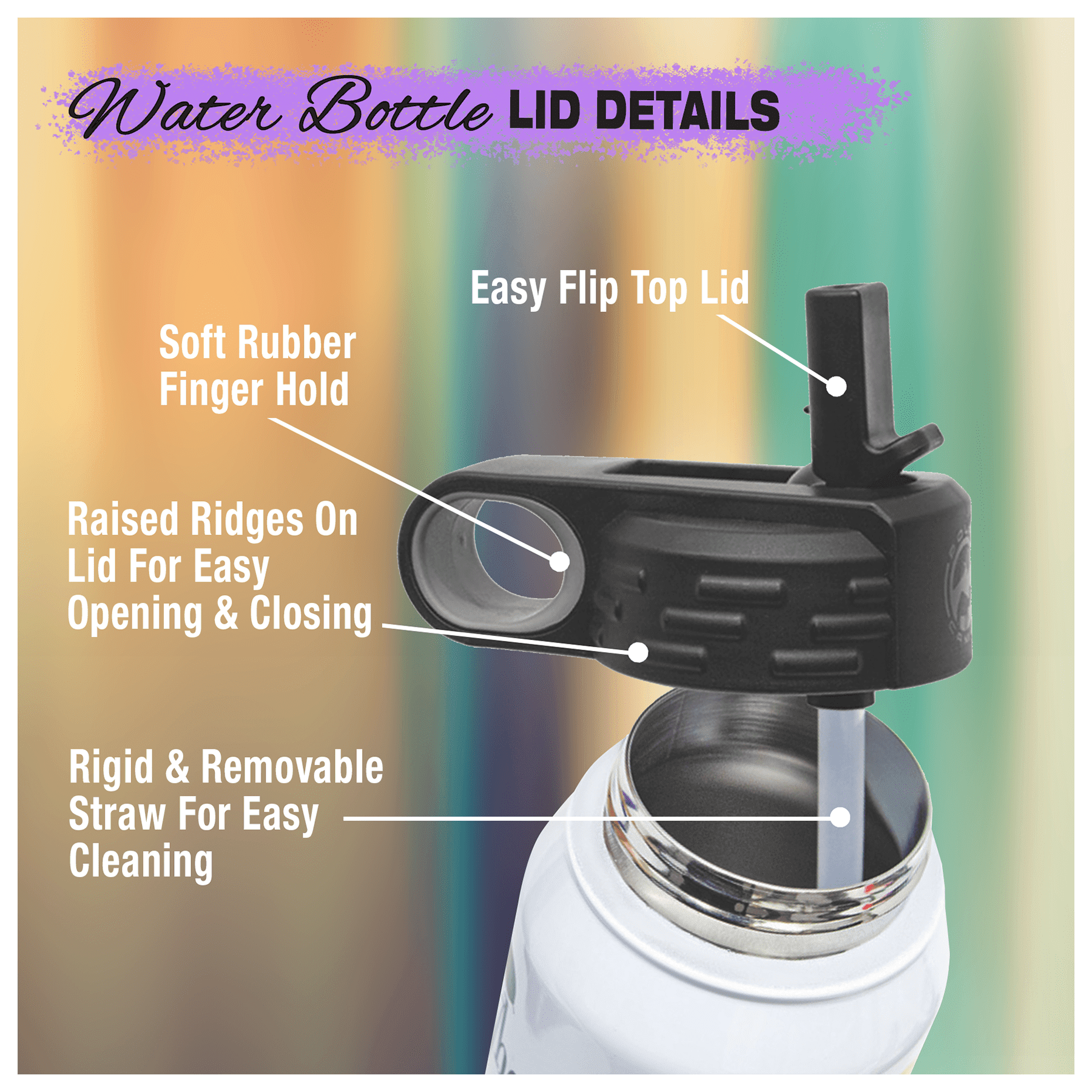 Insulated Metal Water Bottle Lid Details